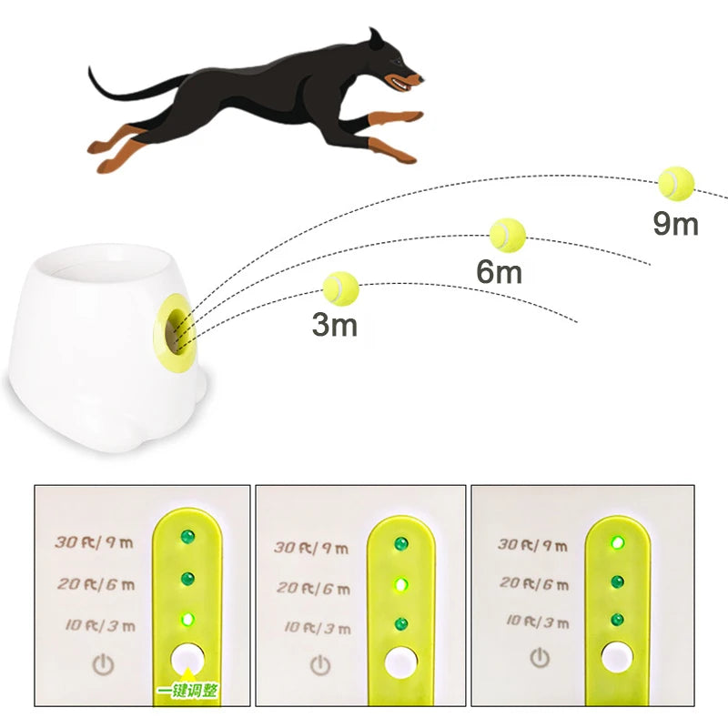 Auto Ball Launcher for Dogs - 3-Speed & 3 Balls Included